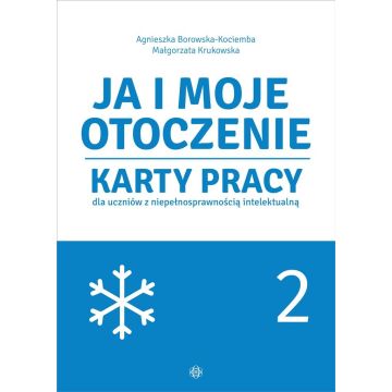 Ja i moje otoczenie KP cz.2