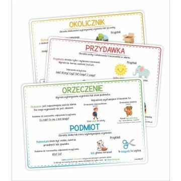 Plansze edukacyjne A4 - Części zdania 3 karty