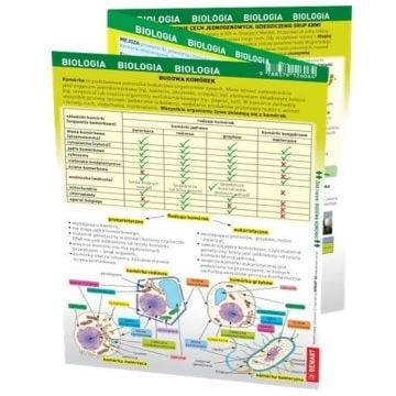 Maxi ściąga - Biologia