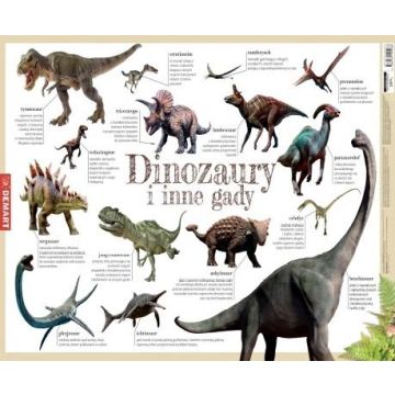 Podkładka na biurko dinozaury i inne gady
