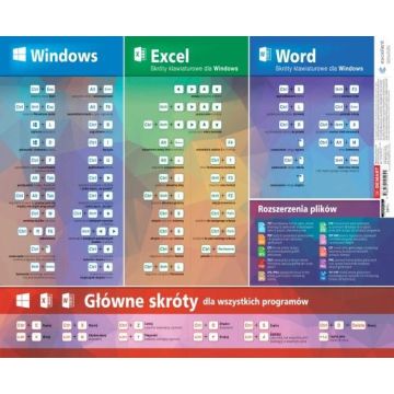 Podkładka na biurko skróty do MS Office