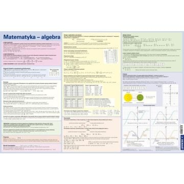 Podkładka na biurko Wzory matematyczne Algebra