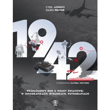 1942. Przełomowy rok II wojny światowej...