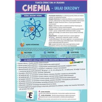 Karta edu składana chemia - układ okresowy A4