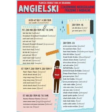 Karta edu składana j. angielski - czasowniki A4