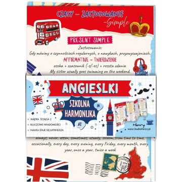 Ściąga harmonijka j. angielski - czasy B6