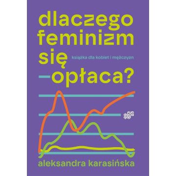 Dlaczego feminizm się opłaca