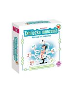 Tabliczka mnożenia JAWA