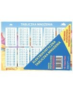 Elektrostatyczna tabliczka mnożenia