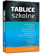 Tablice szkolne - wszystkie przedmioty BR GREG