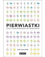 Pierwiastki, czyli z czego zbudowany jest..