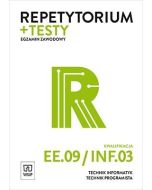 Repetytorium i testy egz. Tech. infor./programista