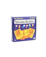 Tabliczka mnożenia ABINO