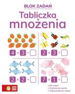 Blok zadań. Tabliczka mnożenia