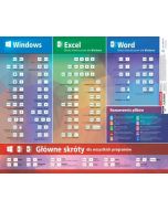 Podkładka na biurko skróty do MS Office