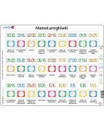 Układanka Zegar i czas