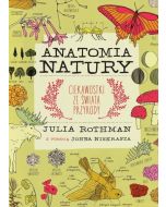 Anatomia natury