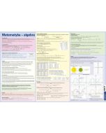 Podkładka na biurko Wzory matematyczne Algebra