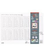 Mata transparentna Tabliczka Mnożenia Funny Mat