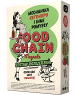 Food Chain Magnate: Mechanika Ketchupu... PORTAL