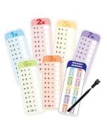 Pisz i zmazuj - Tabliczka mnożenia 11 kart + pisak