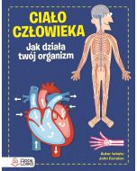 Ciało człowieka. Jak działa Twój organizm