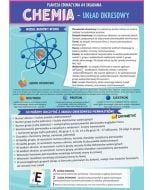 Karta edu składana chemia - układ okresowy A4