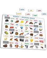 Układanka Alfabet - Słowa Maxi